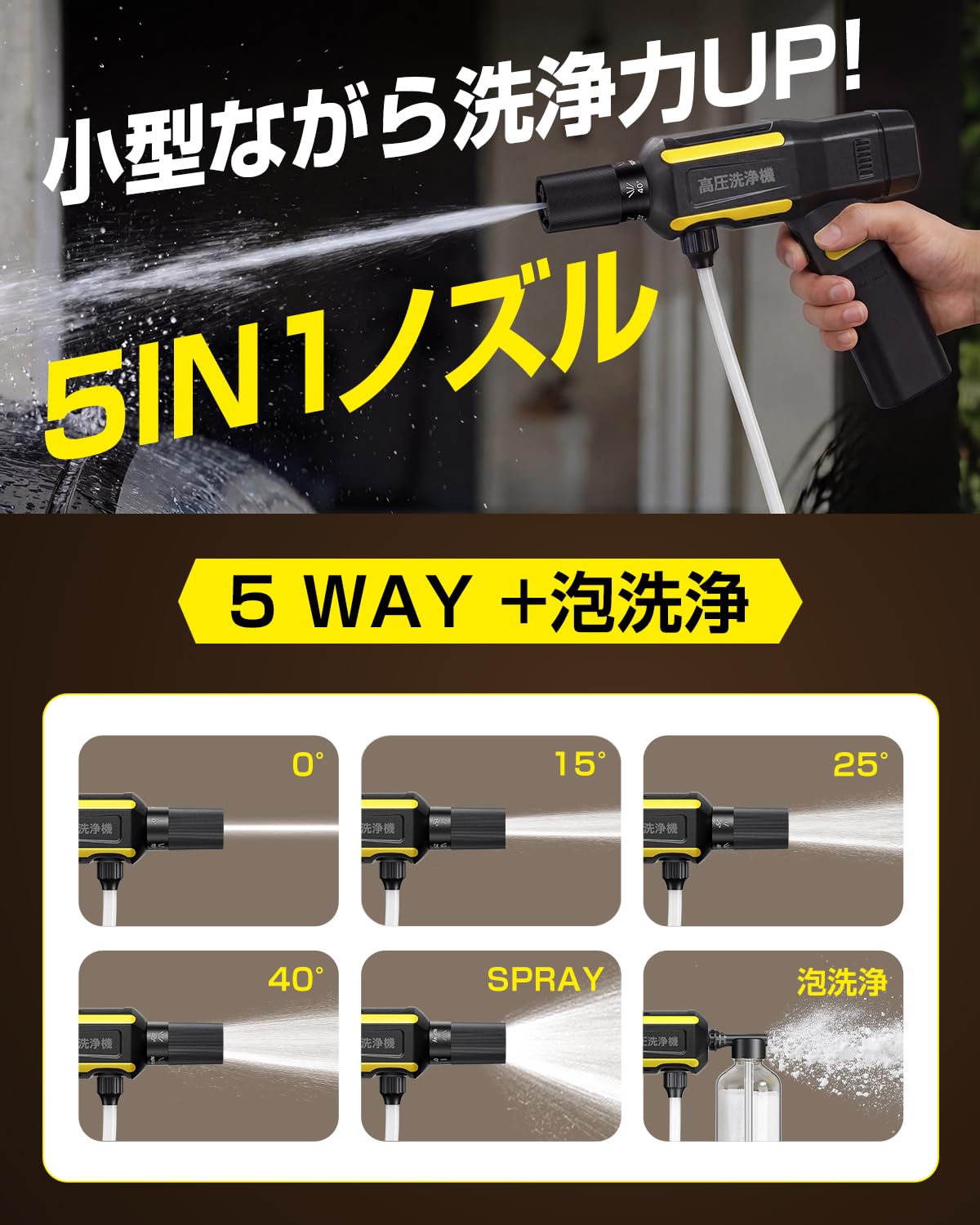 Amazon | コードレス高圧洗浄機 充電式 超ミニ 折畳式 Berriot 2026新